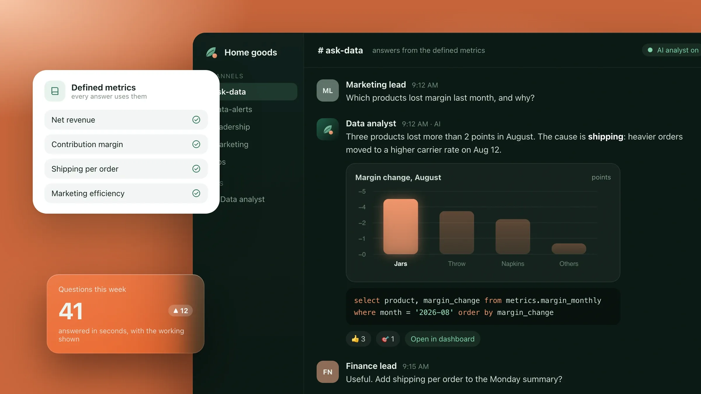 The AI analyst in Slack, answering with a figure, a chart and the query