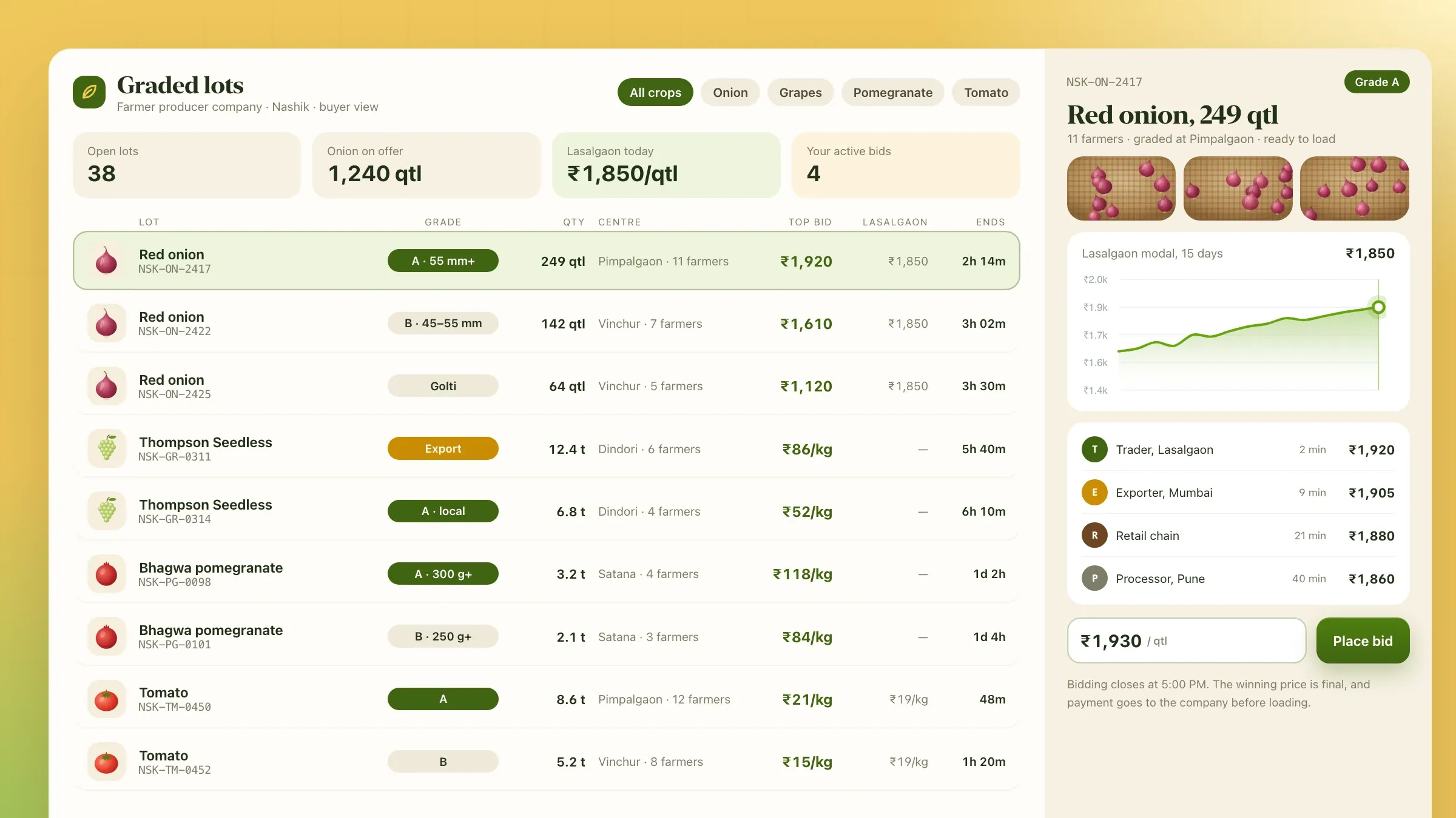 The buyer app with graded lots and bids beside the day's Lasalgaon price