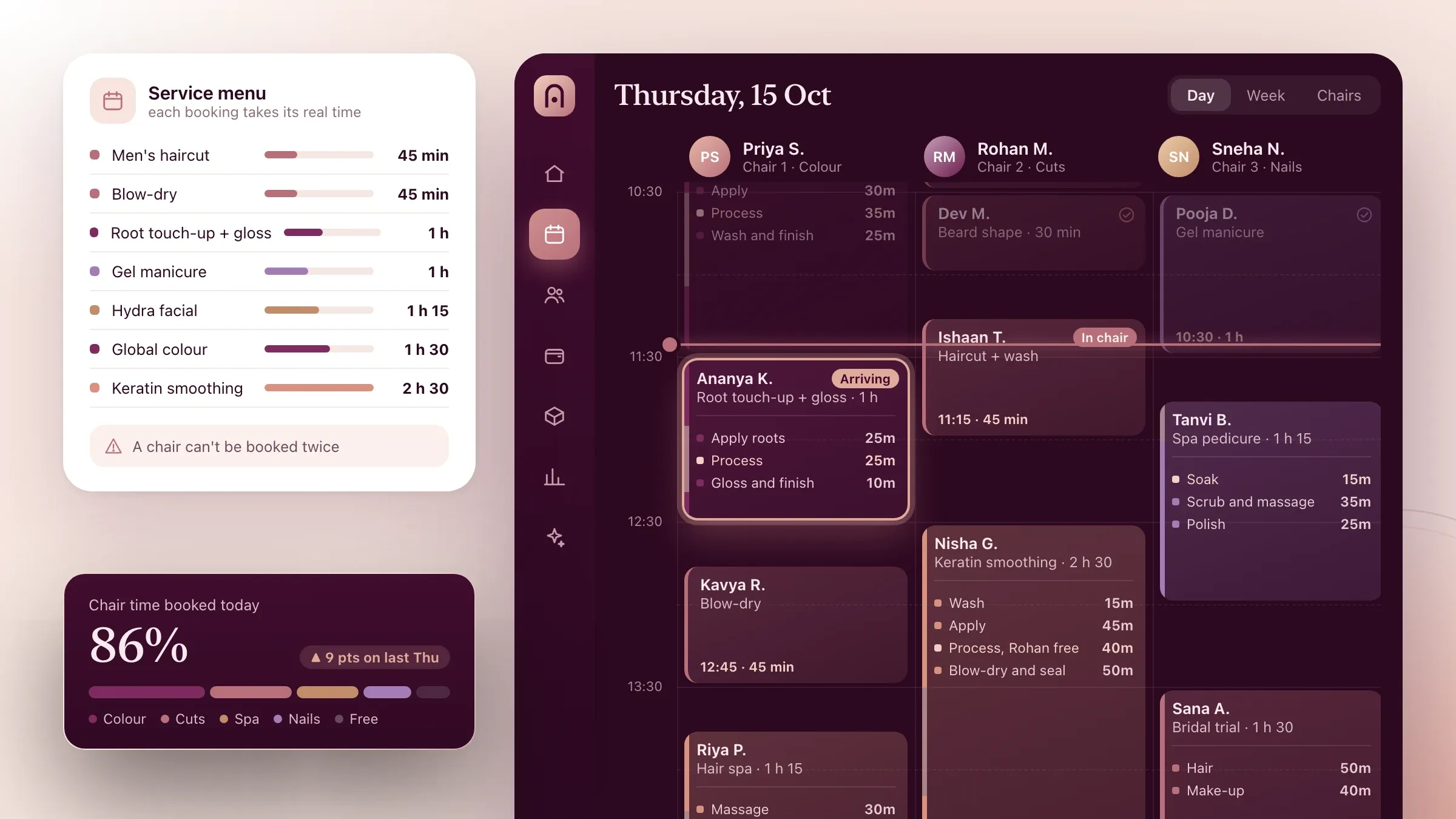The calendar by stylist and chair, with each service's duration and its steps