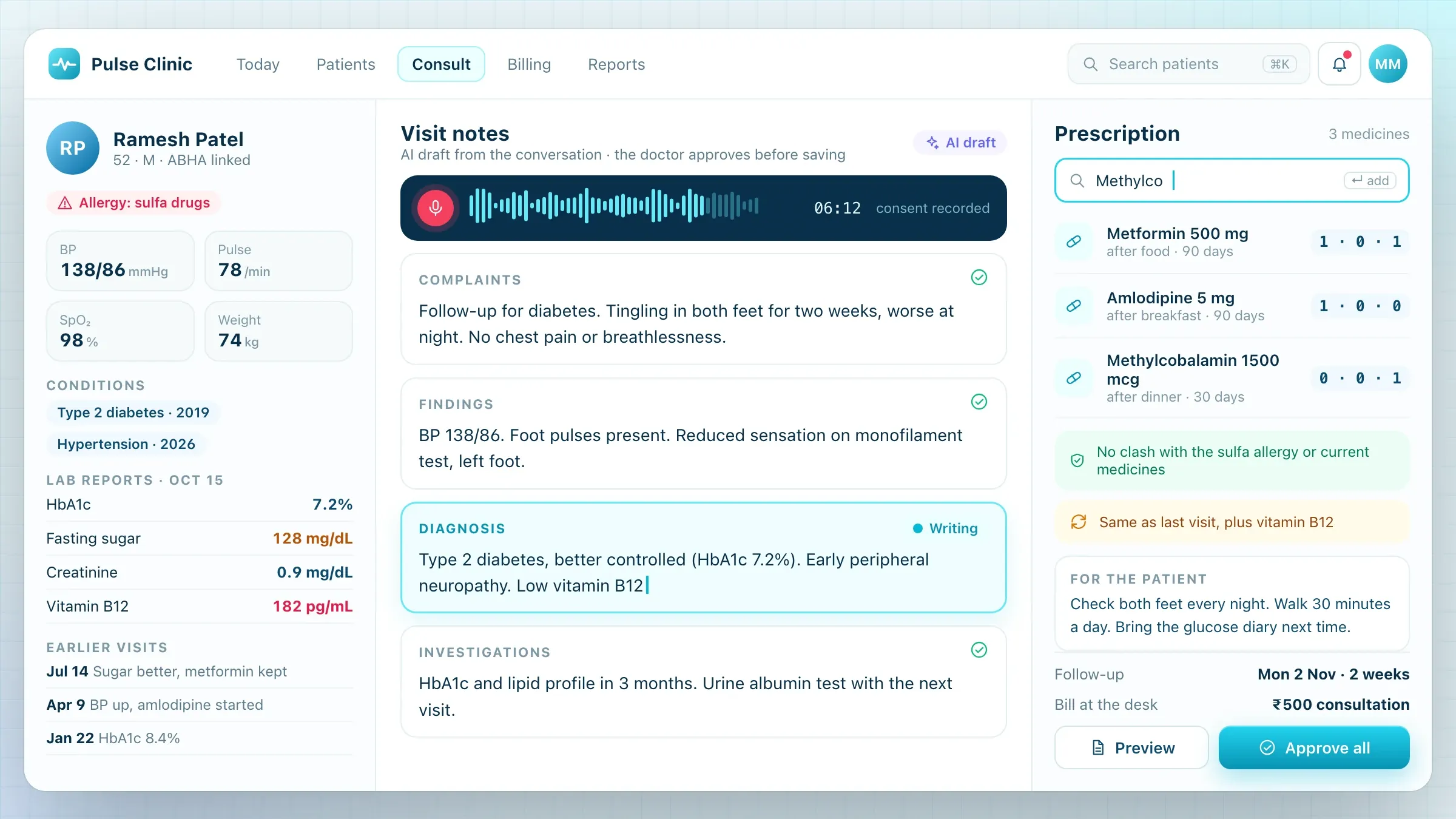 A consultation in Pulse Clinic: the patient's history, AI visit notes being drafted from the doctor's voice, and the prescription being built, on one screen