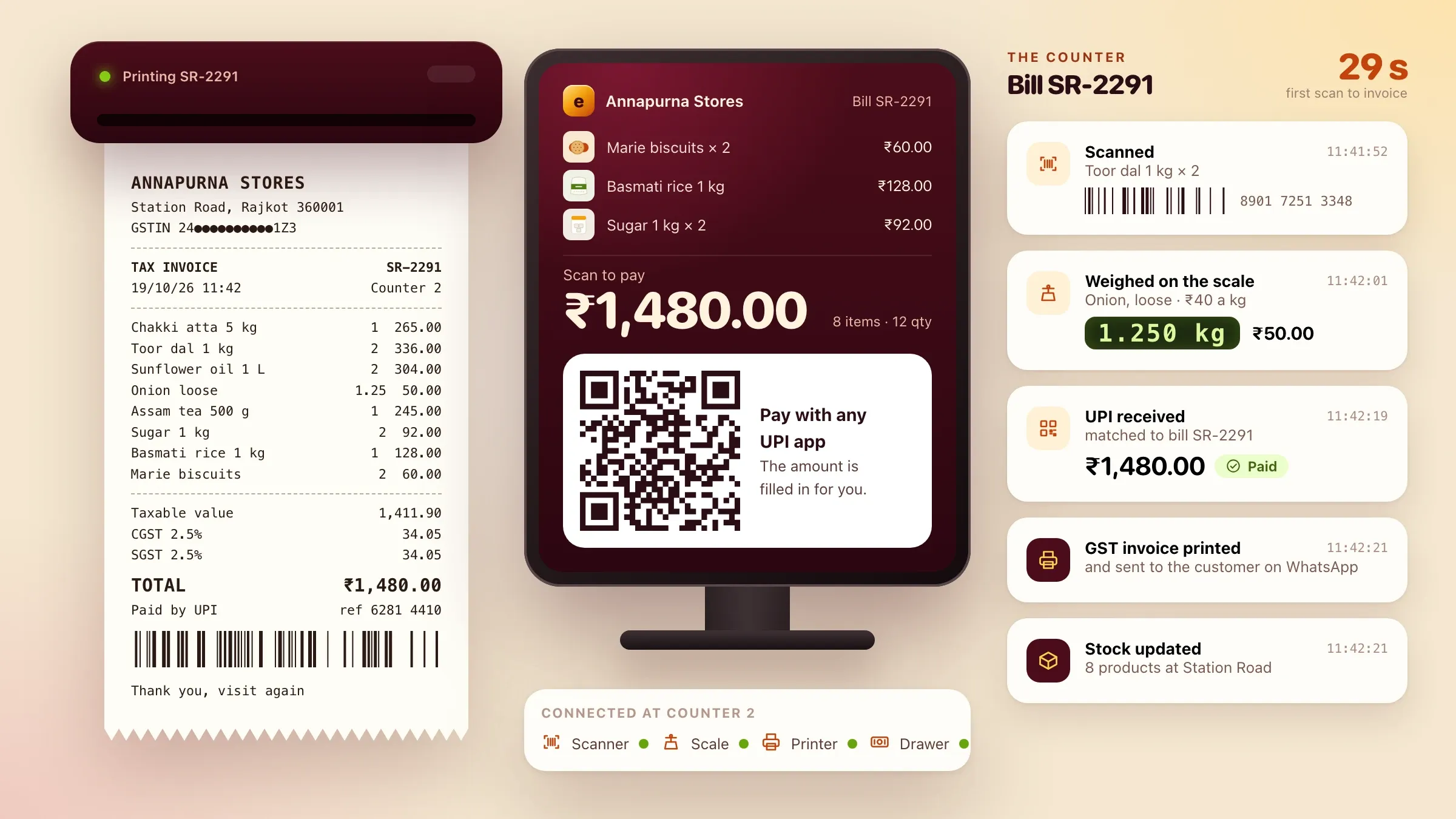 The counter in Ember POS: the GST invoice printing, the UPI QR and amount on the customer display, and each step of the bill from scan and weighing to payment
