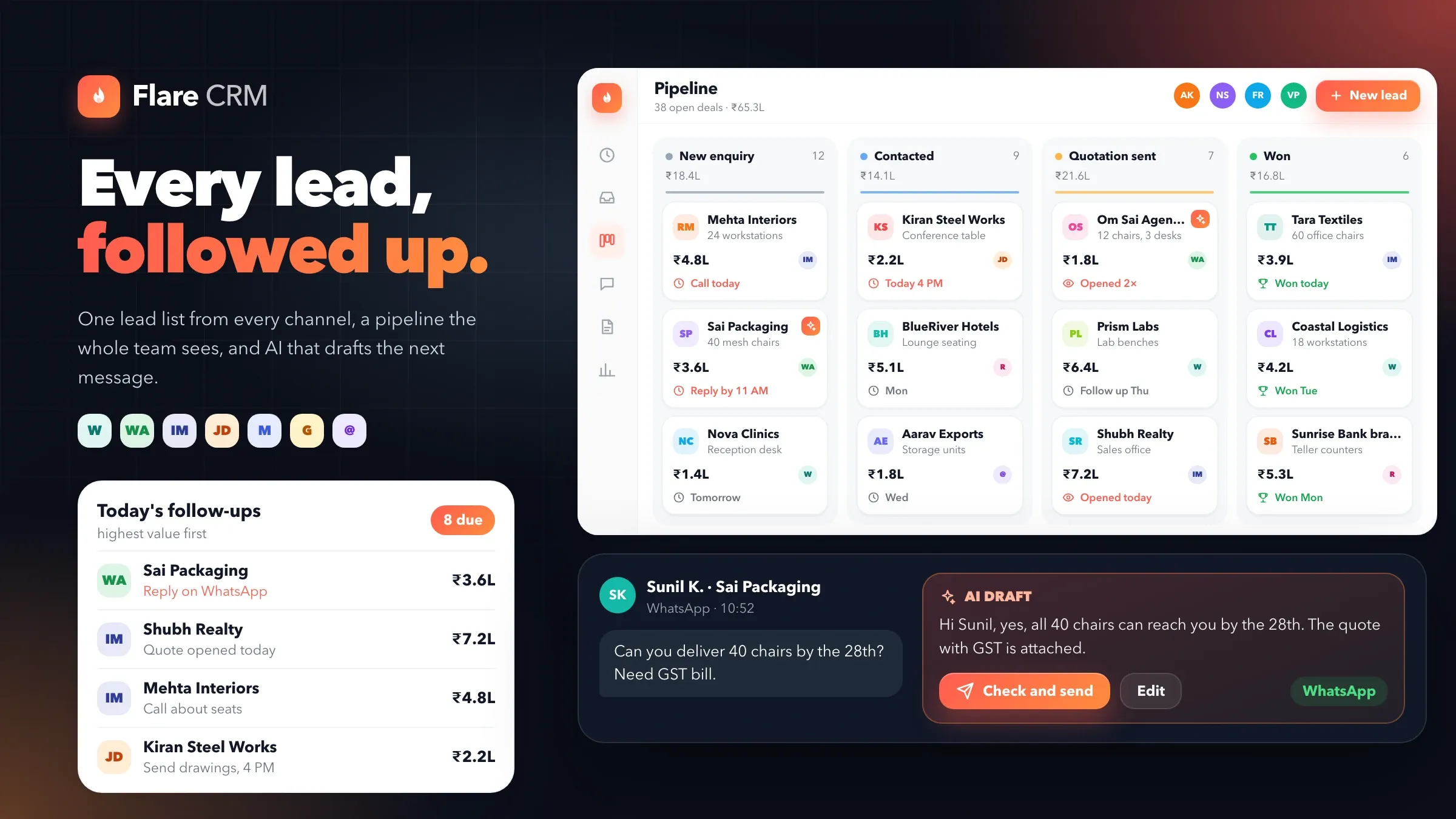 Flare CRM sales pipeline: leads moving from first contact to won, with today's follow-ups beside it