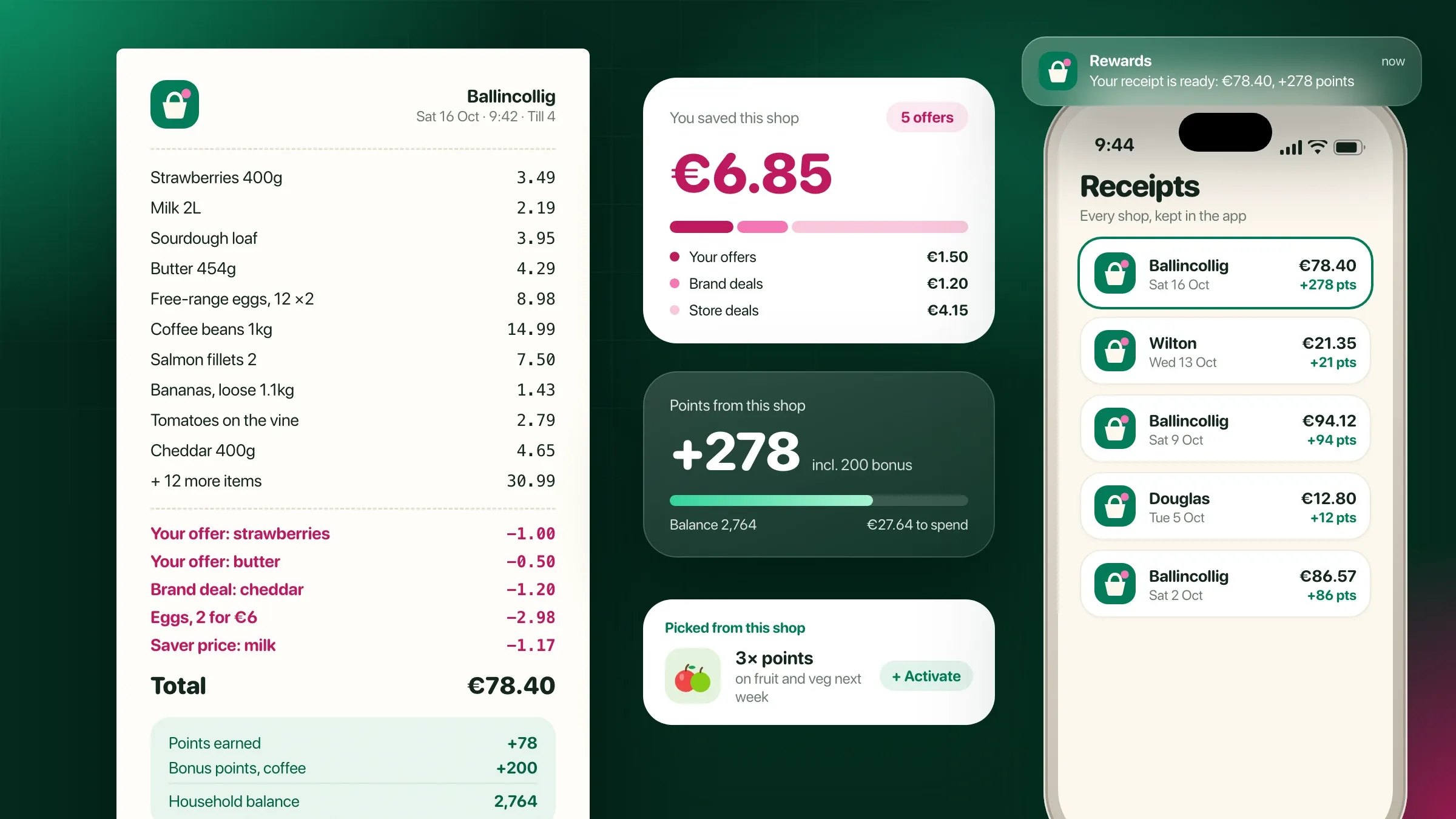 A digital receipt with the points earned and the savings made