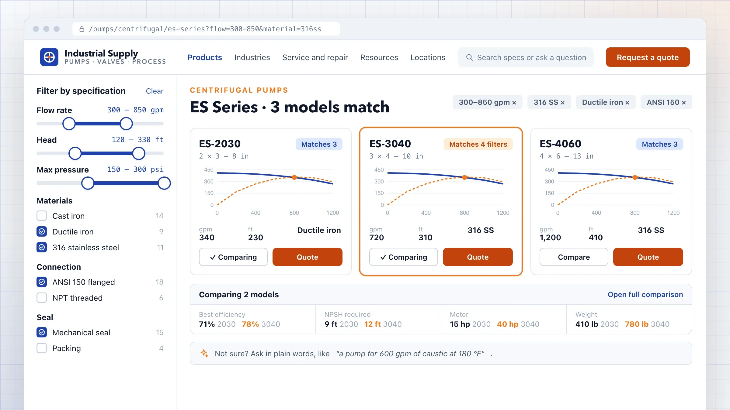 A product series page with filters for flow rate, pressure and materials