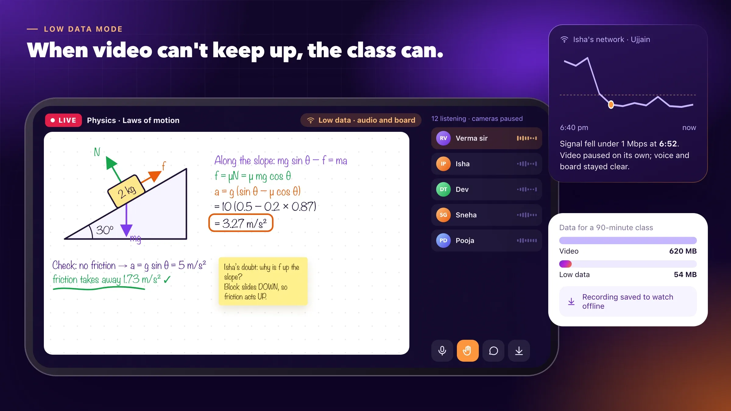 The live classroom in low-bandwidth mode, with audio and the board only