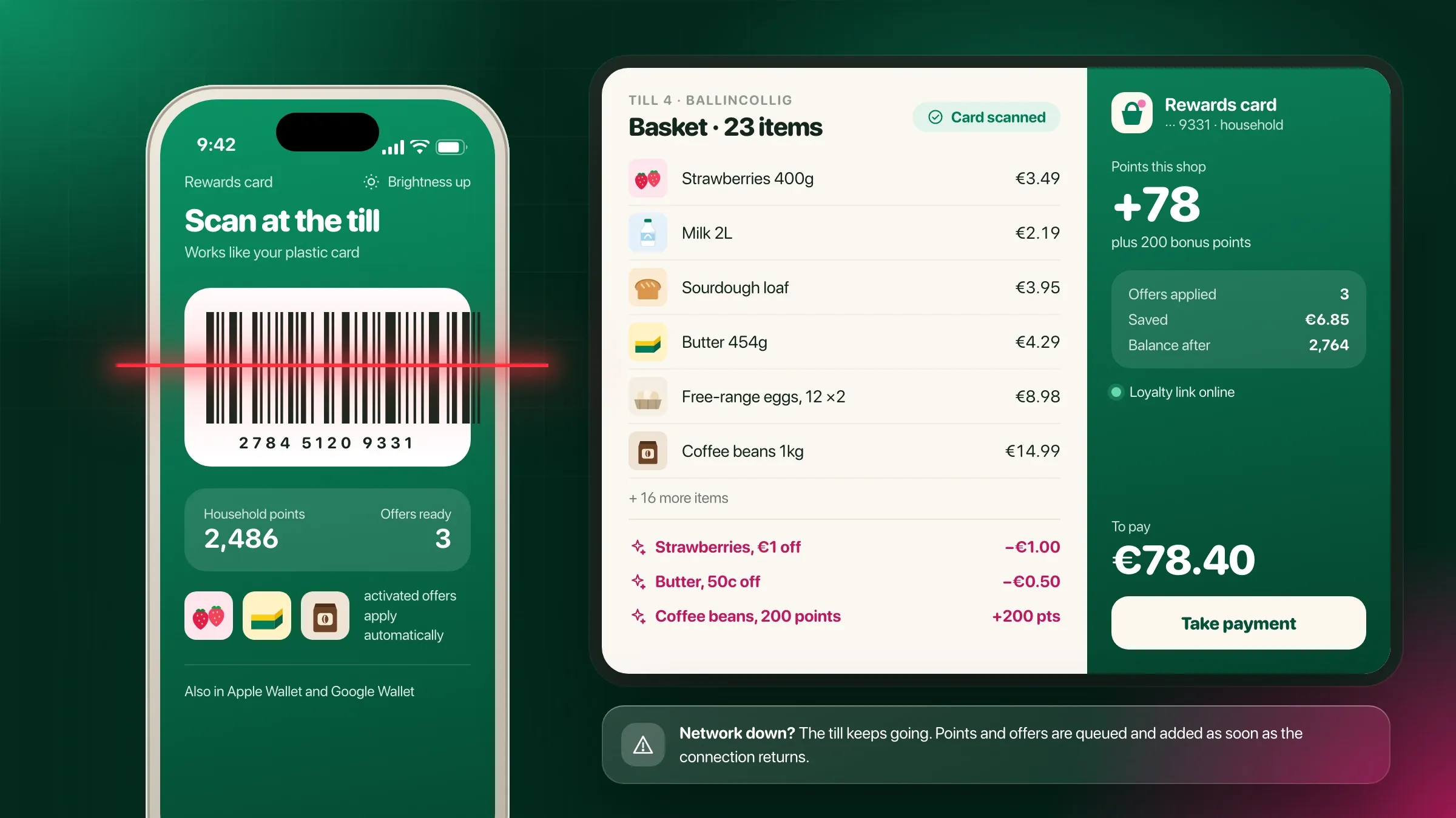 At the till: the shopper's phone shows the loyalty card barcode under the scanner, and the till screen confirms the card, applies the activated offers and adds the points