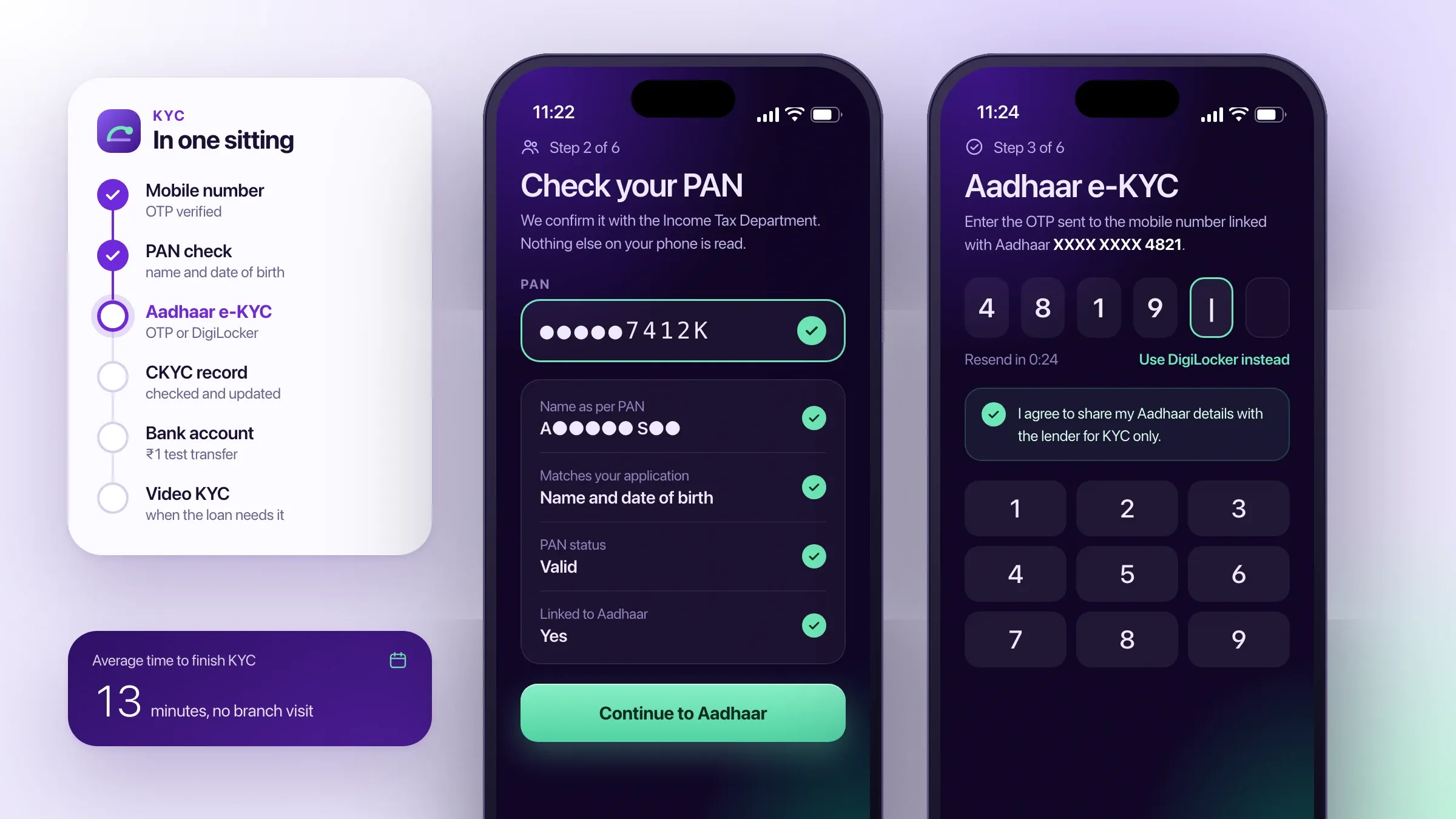 The borrower app: PAN check and e-KYC through Aadhaar OTP