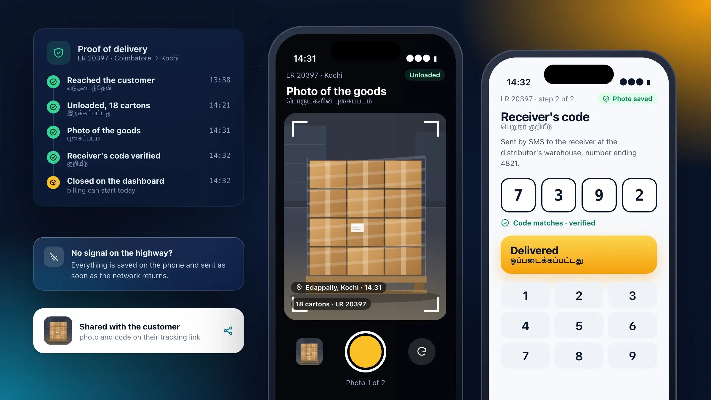 The driver app recording proof of delivery with a photo and a one-time code