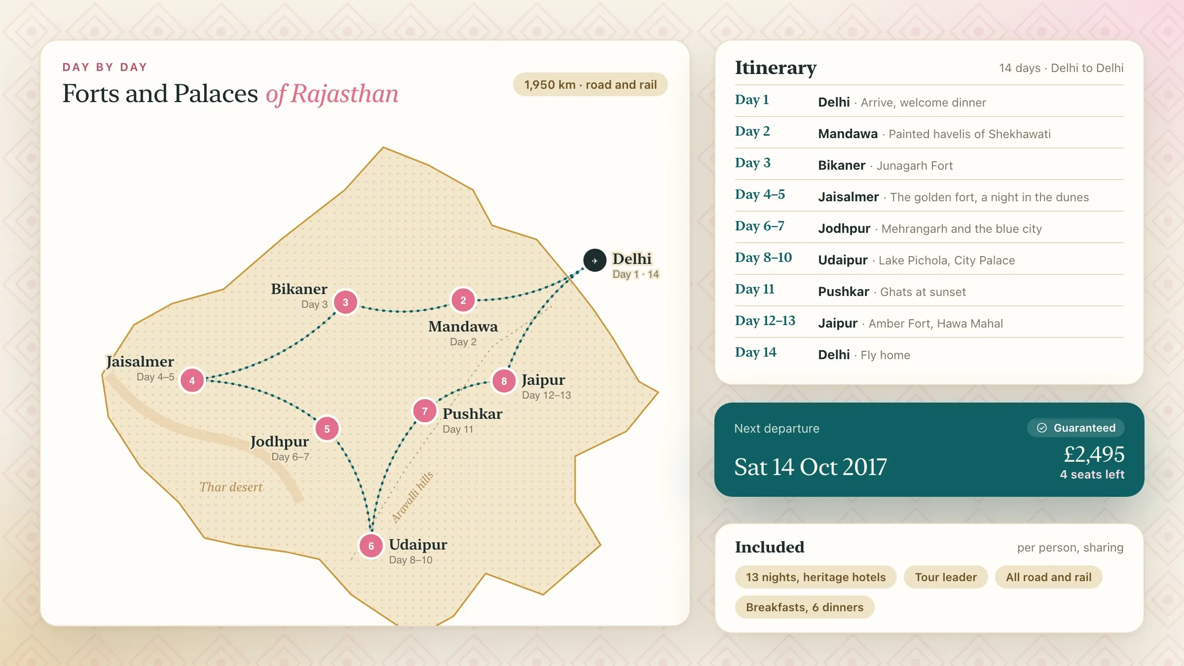 The Rajasthan itinerary day by day on an illustrated route map, with the next departure and seats left